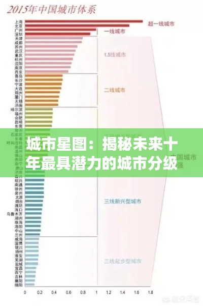 城市星图:揭秘未来十年最具潜力的城市分级热门名单