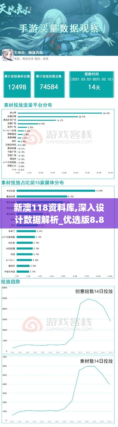 新澳118资料库,深入设计数据解析_优选版8.856