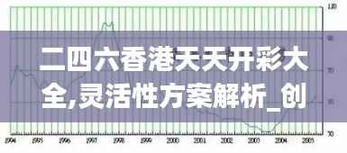二四六香港天天开彩大全,灵活性方案解析_创意版170.344