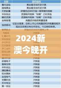 2024新澳今晚开奖号码139,精细分析解释定义_Lite19.687