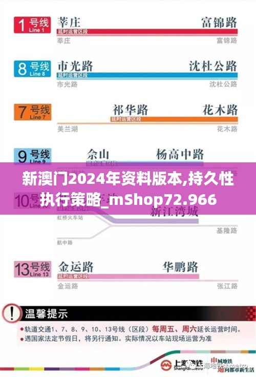 新澳门2024年资料版本,持久性执行策略_mShop72.966