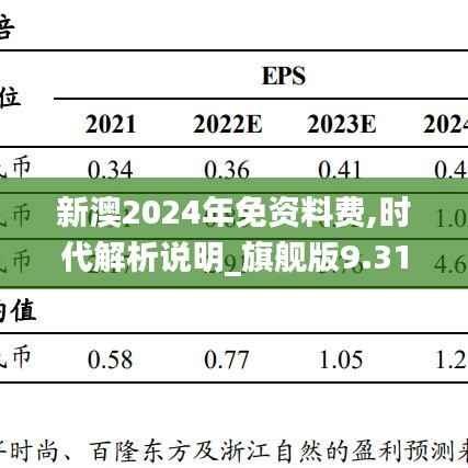 侃侃而谈 第4页
