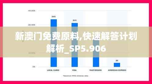 新澳门免费原料,快速解答计划解析_SP5.906
