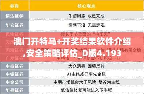 澳门开特马+开奖结果软件介绍,安全策略评估_D版4.193