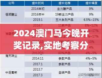 2024澳门马今晚开奖记录,实地考察分析数据_手游版17.952