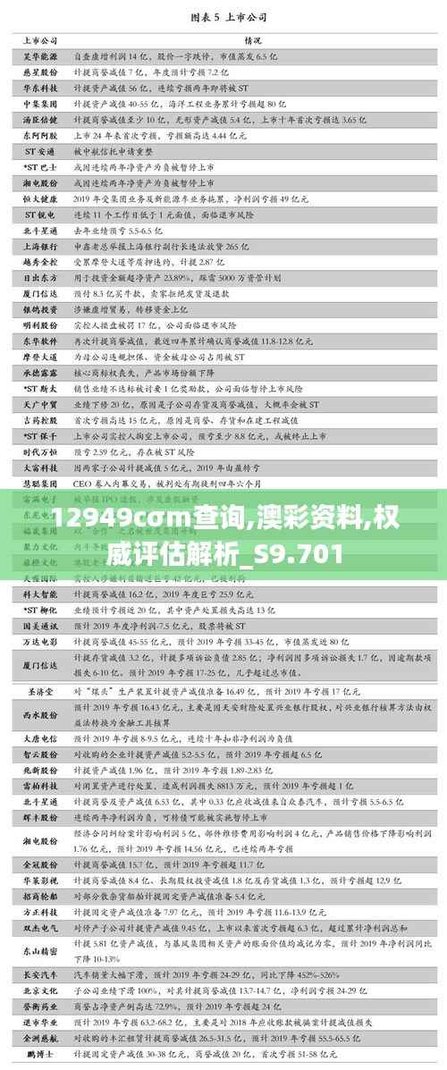 还醇返朴 第5页