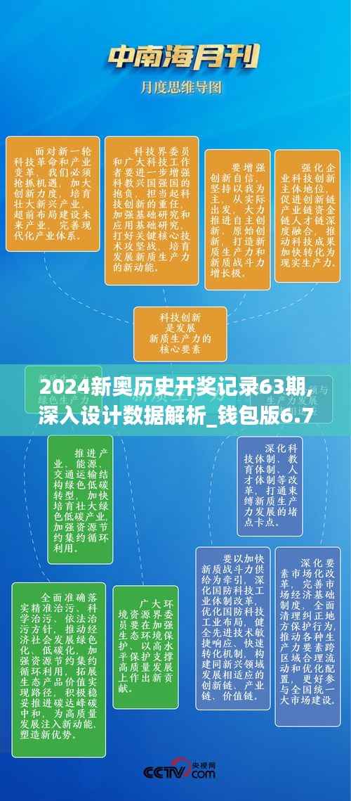 2024新奥历史开奖记录63期,深入设计数据解析_钱包版6.706