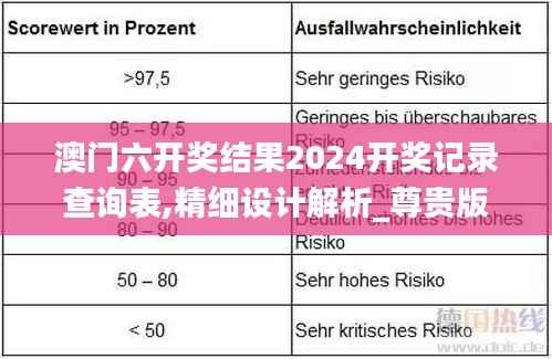 澳门六开奖结果2024开奖记录查询表,精细设计解析_尊贵版8.690