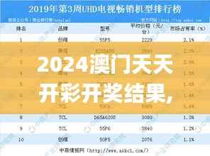 2024澳门天天开彩开奖结果,综合解答解释定义_UHD版7.388