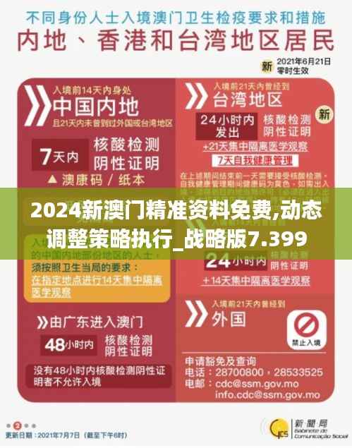 2024新澳门精准资料免费,动态调整策略执行_战略版7.399