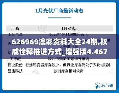 626969澳彩资料大全24期,权威诠释推进方式_增强版4.467