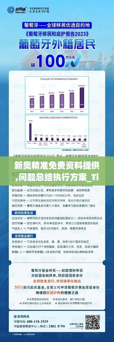 新奥精准免费资料提供,问题总结执行方案_Tizen16.718