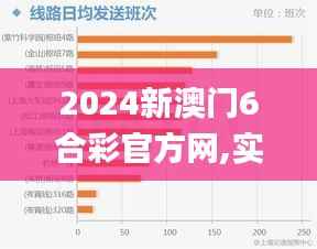 2024新澳门6合彩官方网,实地数据验证执行_4DM6.712