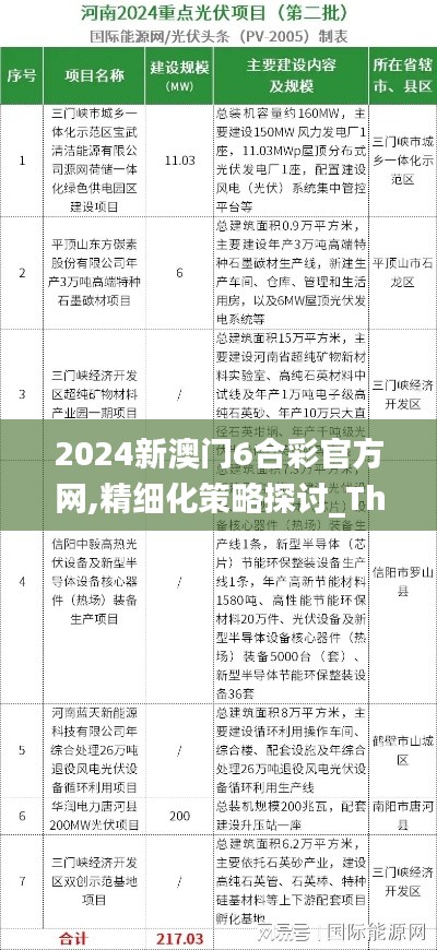 2024新澳门6合彩官方网,精细化策略探讨_The8.509