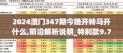 2024澳门347期今晚开特马开什么,前沿解析说明_特别款9.783