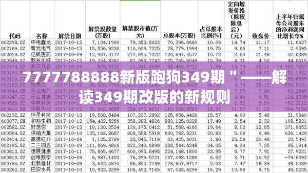 7777788888新版跑狗349期"——解读349期改版的新规则