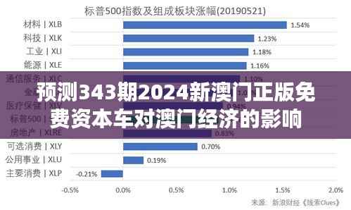 预测343期2024新澳门正版免费资本车对澳门经济的影响