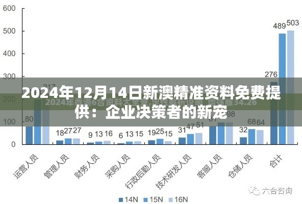 2024年12月14日新澳精准资料免费提供:企业决策者的新宠
