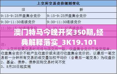 澳门特马今晚开奖350期,经典解释落实_3K19.101