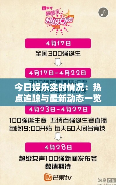 达官贵人 第3页