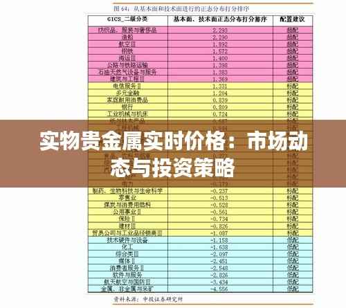 纡尊降贵
