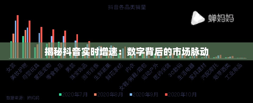 揭秘抖音实时增速:数字背后的市场脉动
