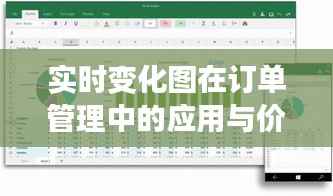 实时变化图在订单管理中的应用与价值
