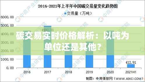 碳交易实时价格解析:以吨为单位还是其他?