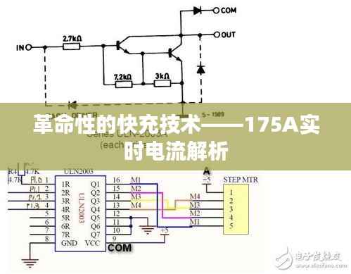 革命性的快充技术——175A实时电流解析