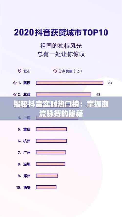 侃侃而谈 第3页