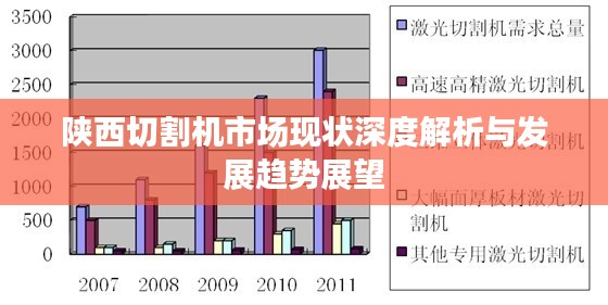 陕西切割机市场现状深度解析与发展趋势展望