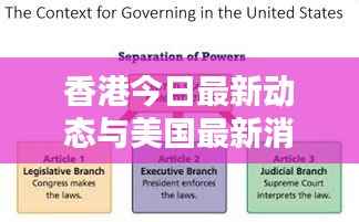 香港今日最新动态与美国最新消息速递