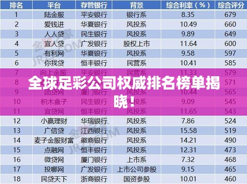 全球足彩公司权威排名榜单揭晓!