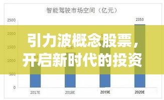 引力波概念股票,开启新时代的投资风口!