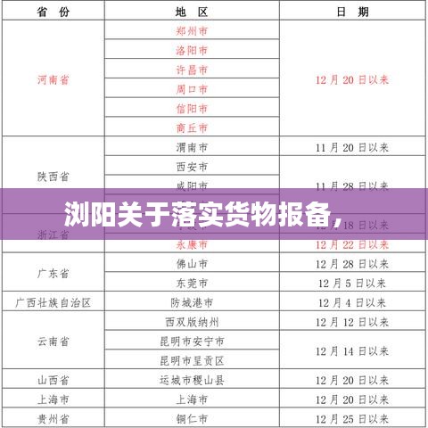 浏阳关于落实货物报备,