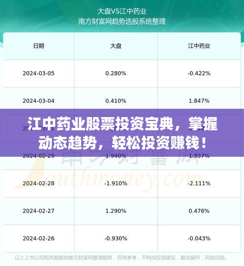 江中药业股票投资宝典，掌握动态趋势，轻松投资赚钱！
