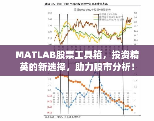 MATLAB股票工具箱，投资精英的新选择，助力股市分析！