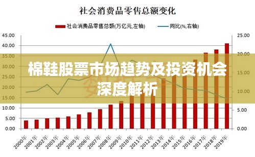 棉鞋股票市场趋势及投资机会深度解析