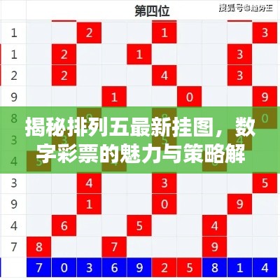 揭秘排列五最新挂图,数字彩票的魅力与策略解析