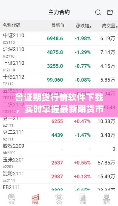 鲁证期货行情软件下载,实时掌握最新期货市场动态资讯