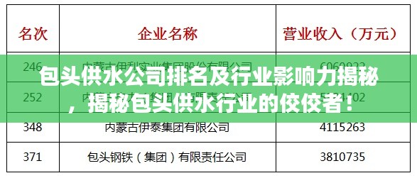 包头供水公司排名及行业影响力揭秘，揭秘包头供水行业的佼佼者！